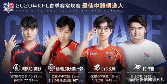无畏契约能否拯救腾讯的FPS市场？